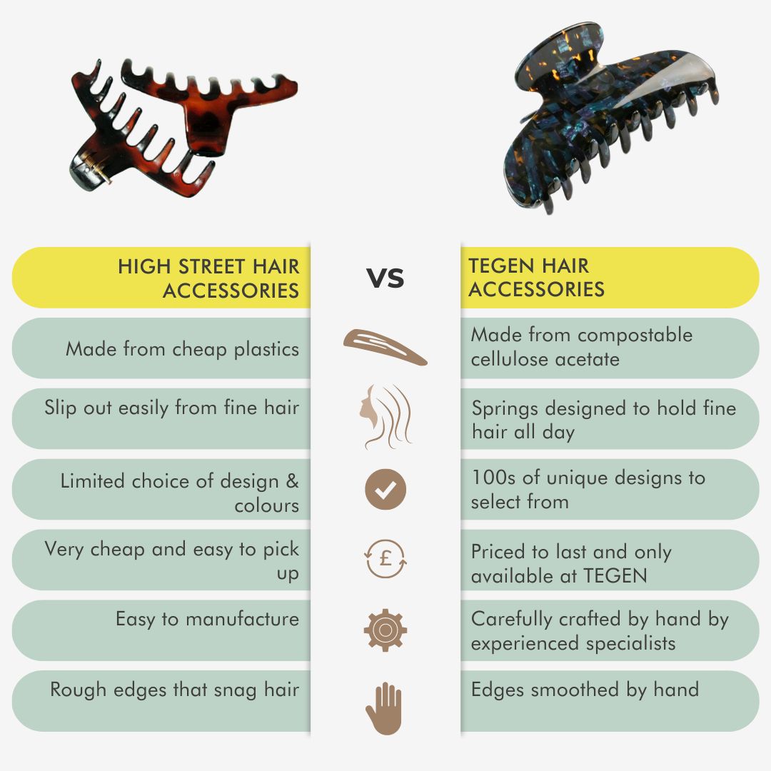 High Street vs Tegen Accessories